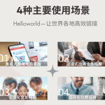 HelloWorld翻译软件免费版与付费版的区别