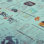 HelloWorld用户协议解读